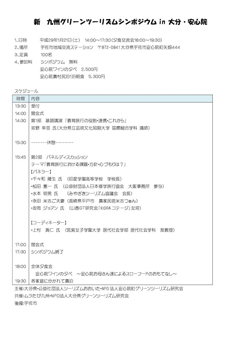 九州GTシンポ