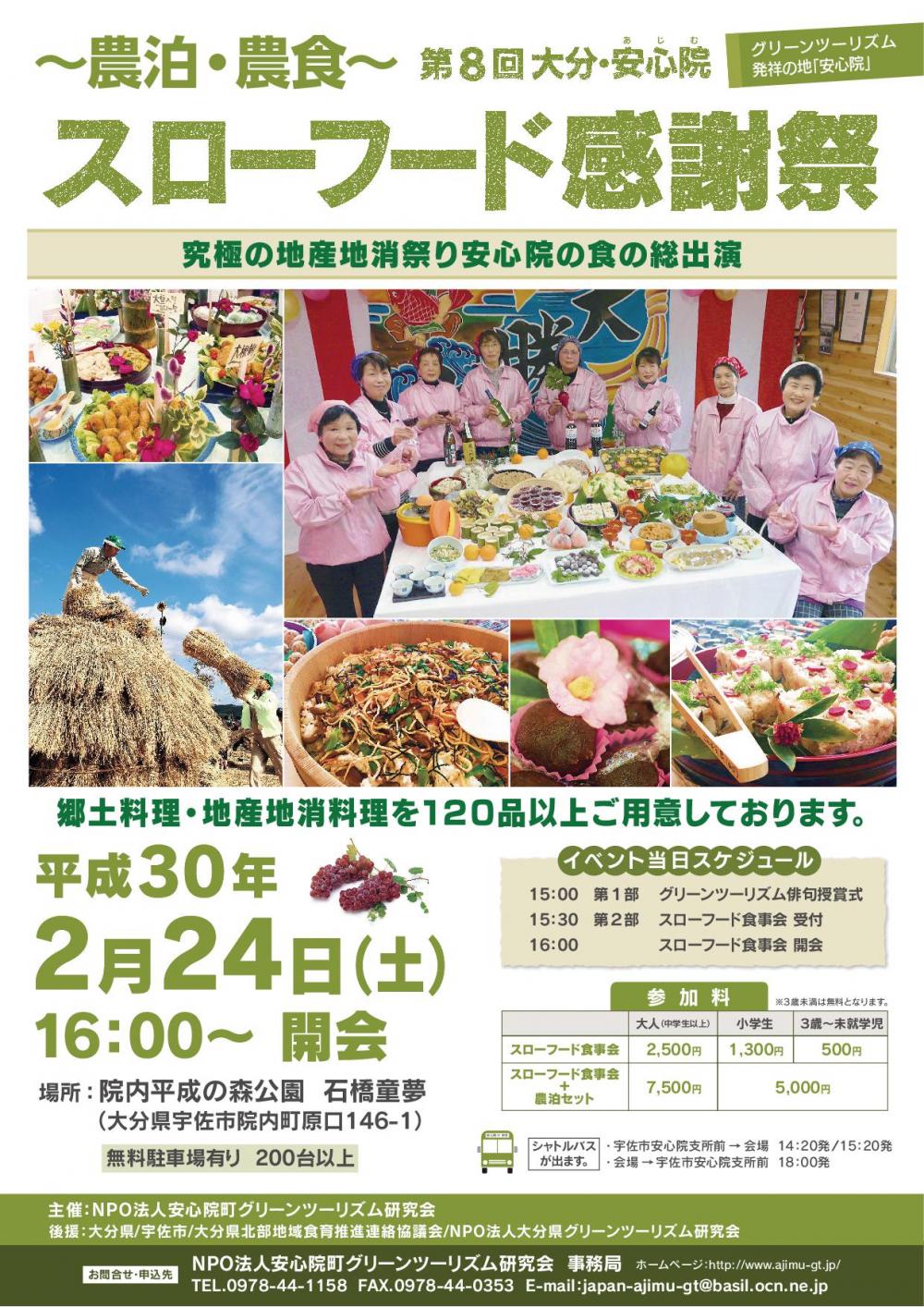 第8回SF