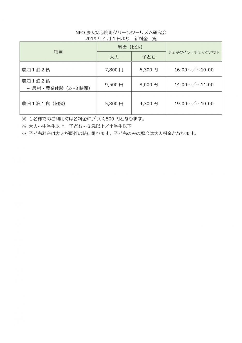 農泊料金改定(2)