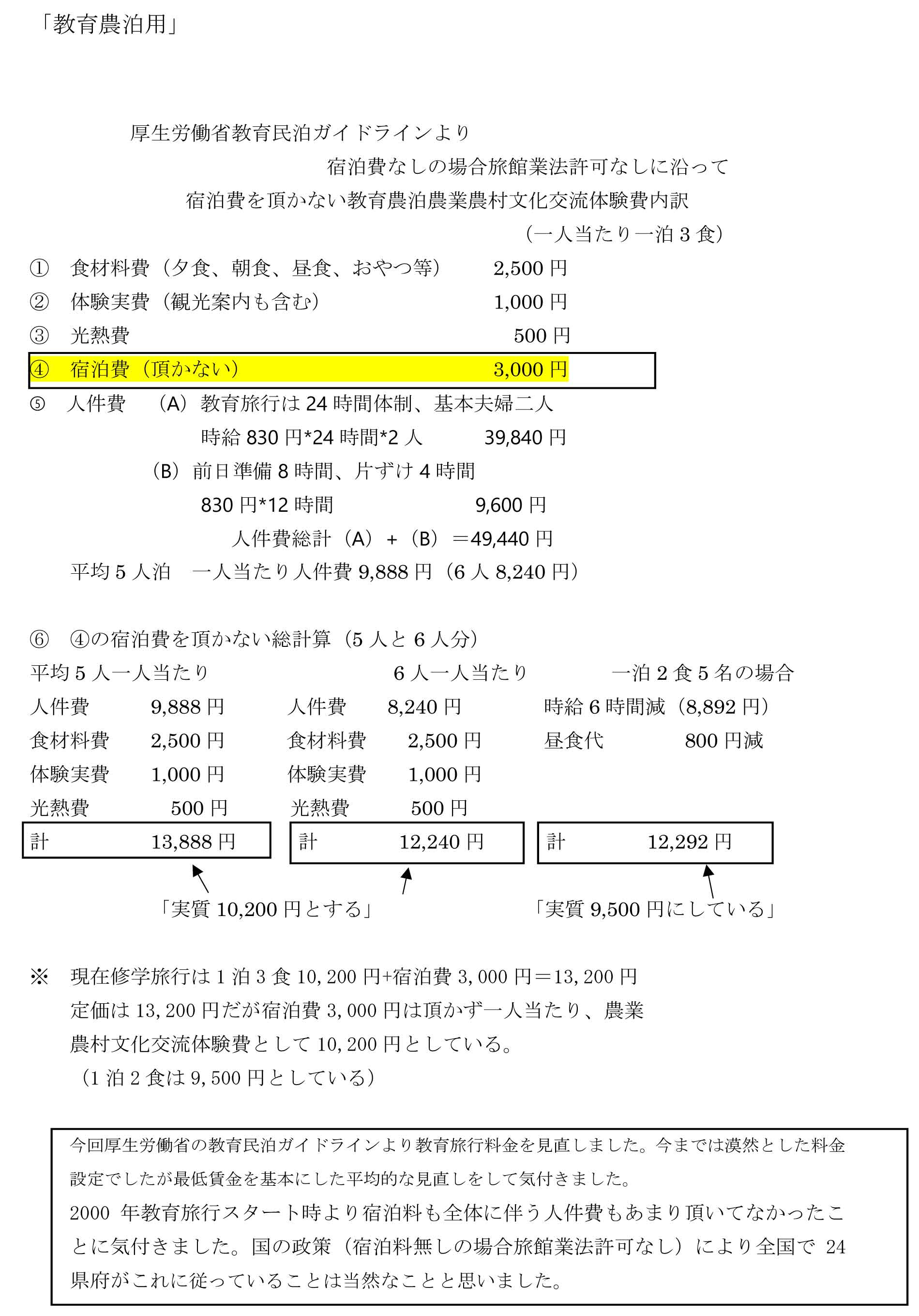 guideline6